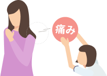 痛み対策