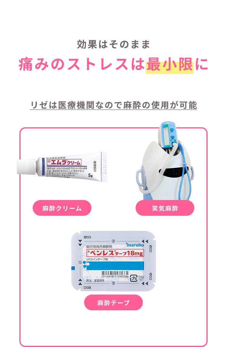 効果はそのまま痛みのストレスは最小限に