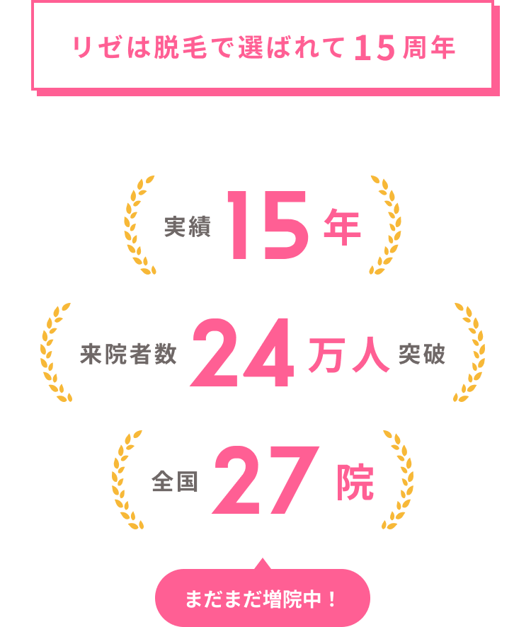 割引実施中10%OFF