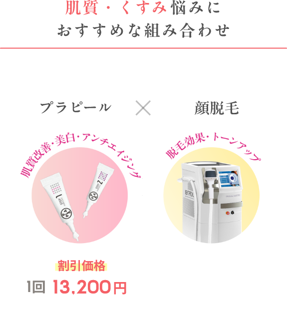 肌質・くすみ悩みにおすすめな組み合わせ