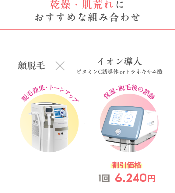 乾燥・肌荒れにおすすめな組み合わせ