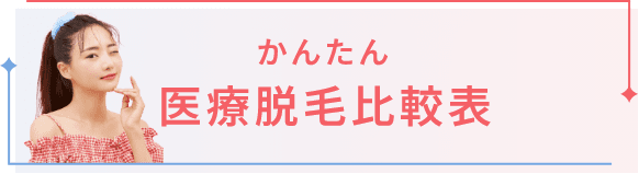 医療脱毛比較表