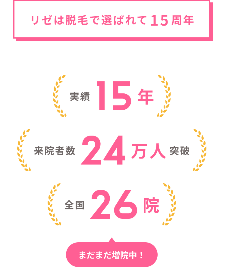 割引実施中10%OFF