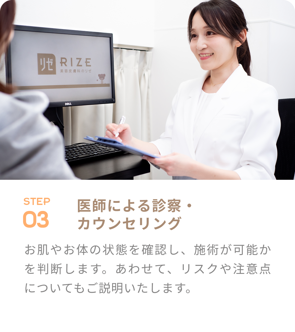 医師による診察・カウンセリング