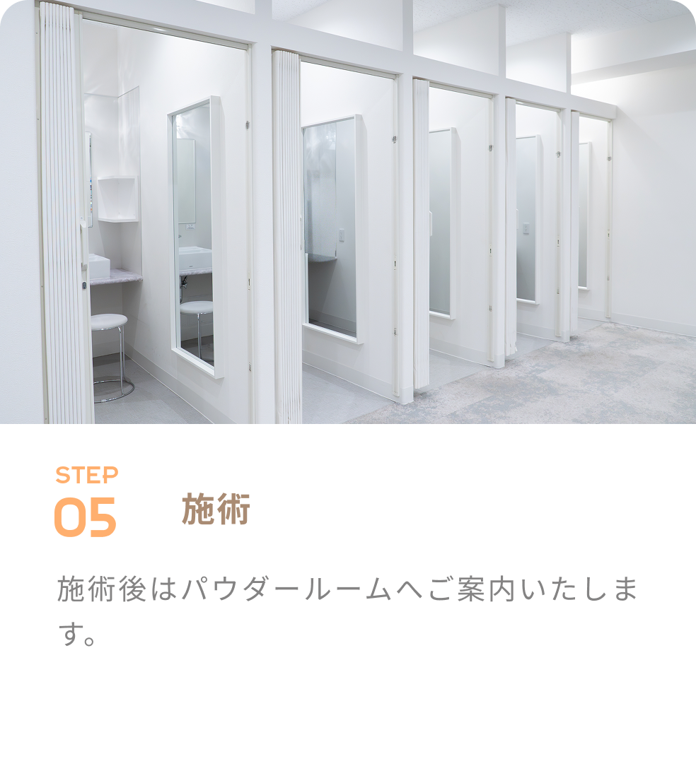 施術