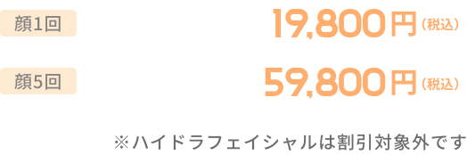 ハイドラフェイシャル料金表