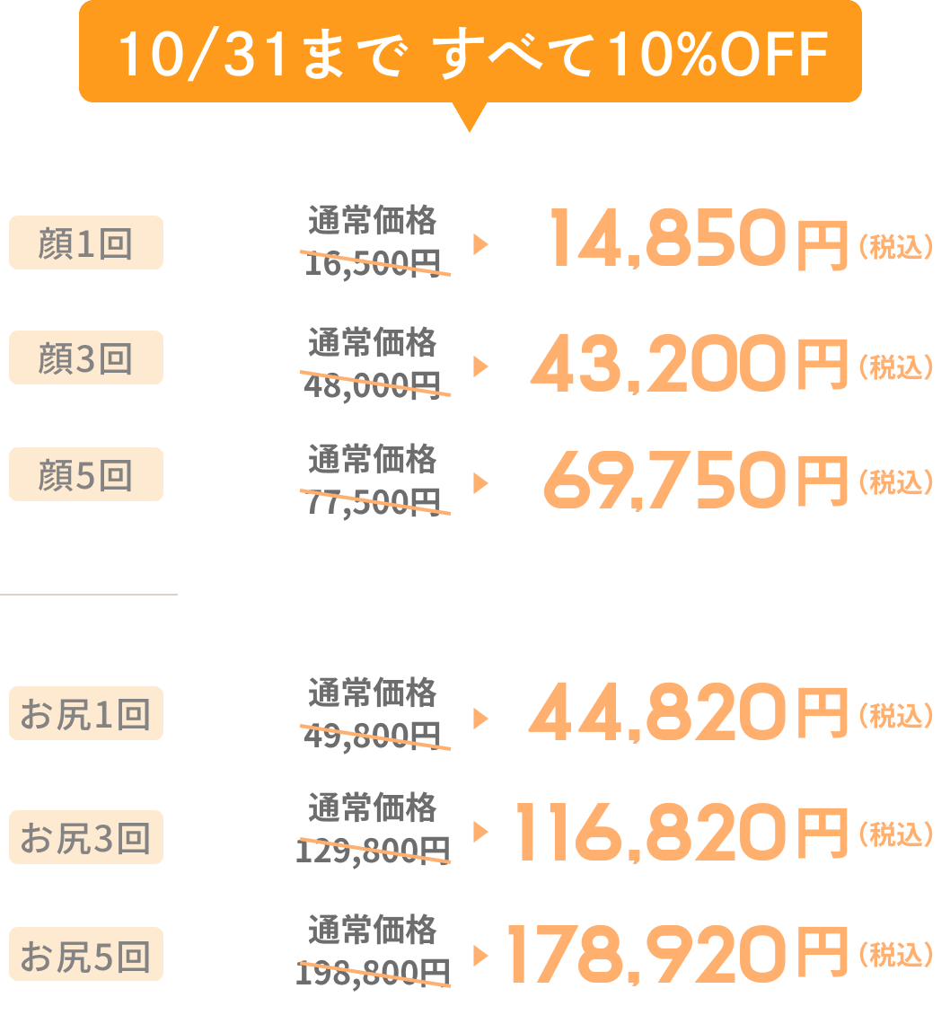 プラピール料金表