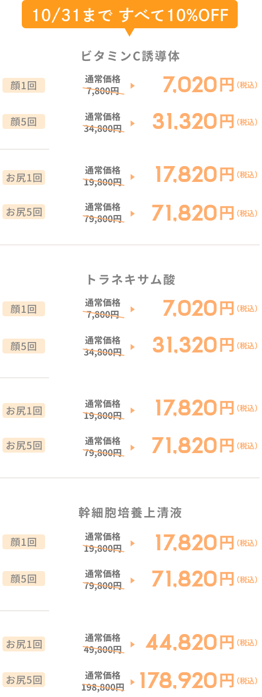 ケアシス-S料金表