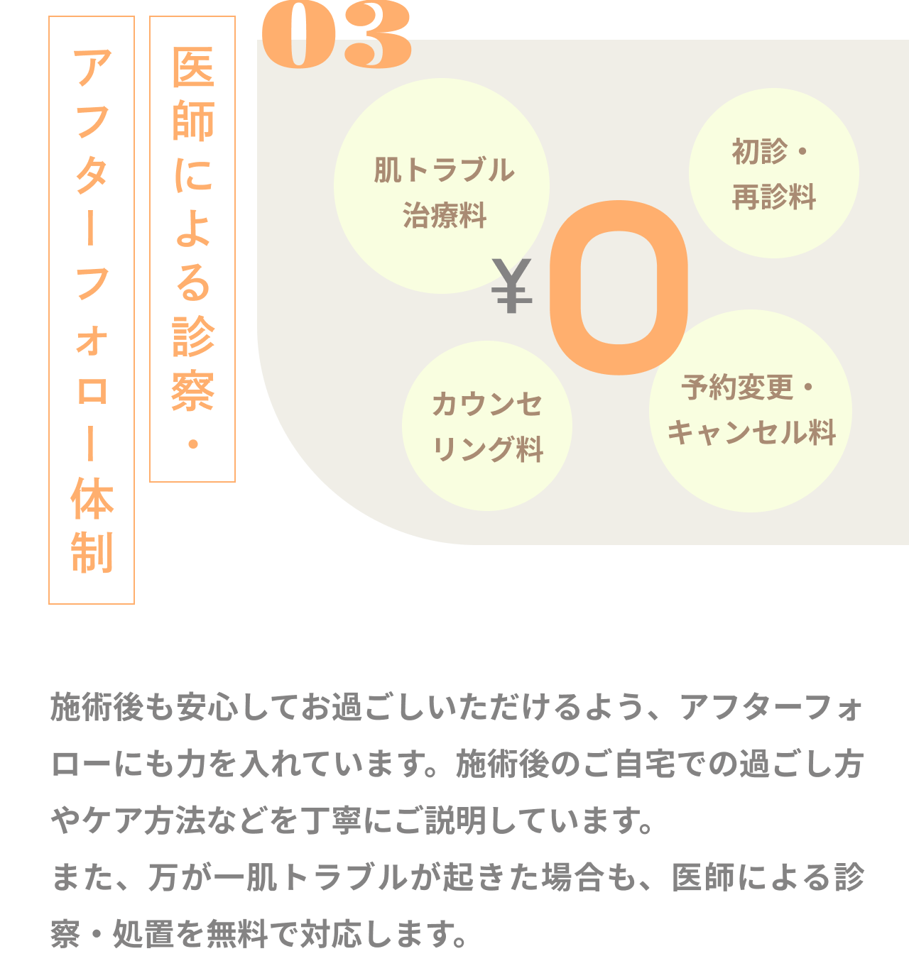 選ばれる理由