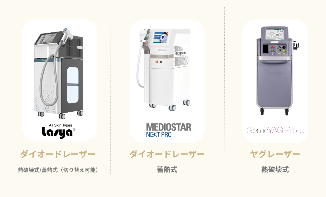 3種の医療レーザー脱毛器