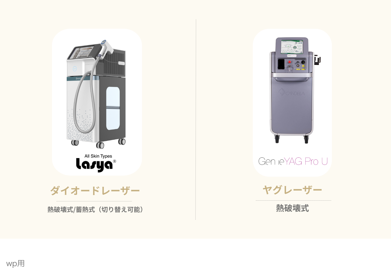2種のレーザー脱毛機を完備し、利用者に最適な機器を組み合わせて施術を行っています。