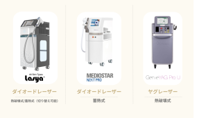 レーザー脱毛